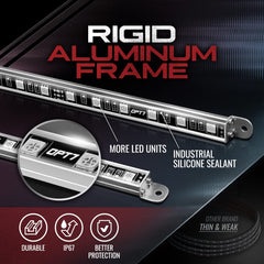 OPT7 Aura IP67 waterproof design keeps glow bright in rain and splash