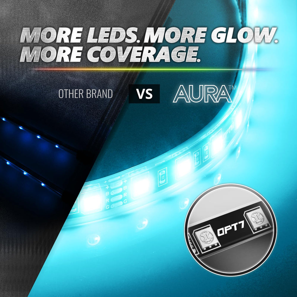 OPT7 Aura Pro waterproof strip withstands rain and grime.