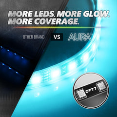 OPT7 Aura Pro waterproof strip withstands rain and grime.