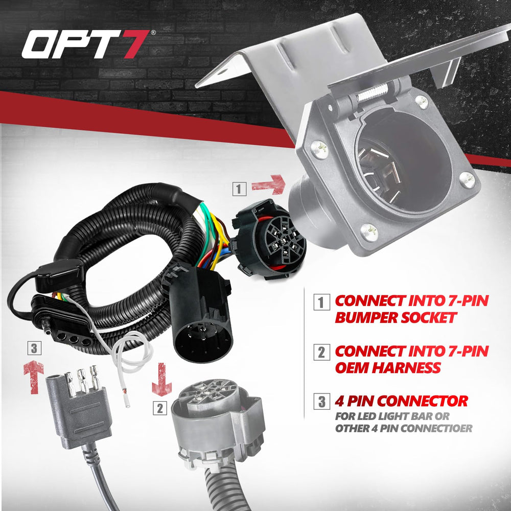OPT7 Ergonomic socket with easy grip aids effortless plugging and unplugging.