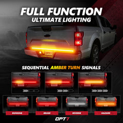OPT7 Redline 60-inch tailgate bar offers five signaling functions including running and brake.
