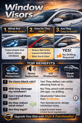 Optimal Co Rav4 instalación sin herramientas muestra ajuste en canal