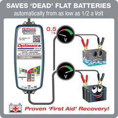 OptiMate 6-ampmatic temperature compensation ensures safe charging.