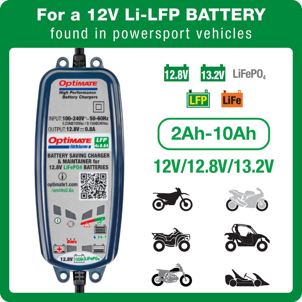 OptiMate Lithium 4s back panel highlights ports and protection for safe charging.