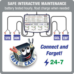 OptiMate3 connected for 24-7 maintenance with auto shut-off safeguards.