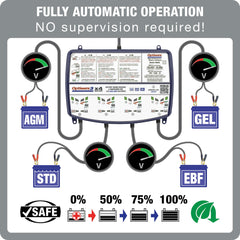 OptiMate3 display panel shows status and health checks.