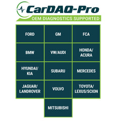 Opus IVS CarDAQ-Pro packaging with complete toolset for ready deployment.