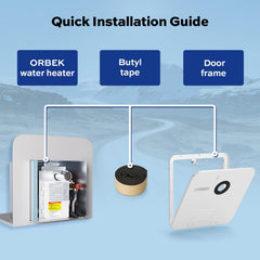 Orbek RV door keeps rain and insects out, protecting internal components