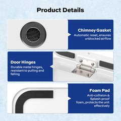 Orbek RV door weatherproof and dustproof seal guarding the heater area