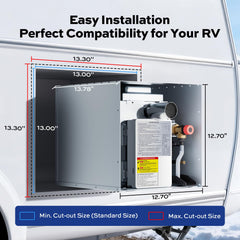 Orbek RV heater installation in standard mounting space for DIY setup