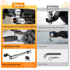 ORCISH two-five-sixteen-inch ball supports heavier towing tasks with confidence