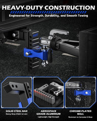 Orion Motor Tech 2-inch receiver compatibility expands towing versatility