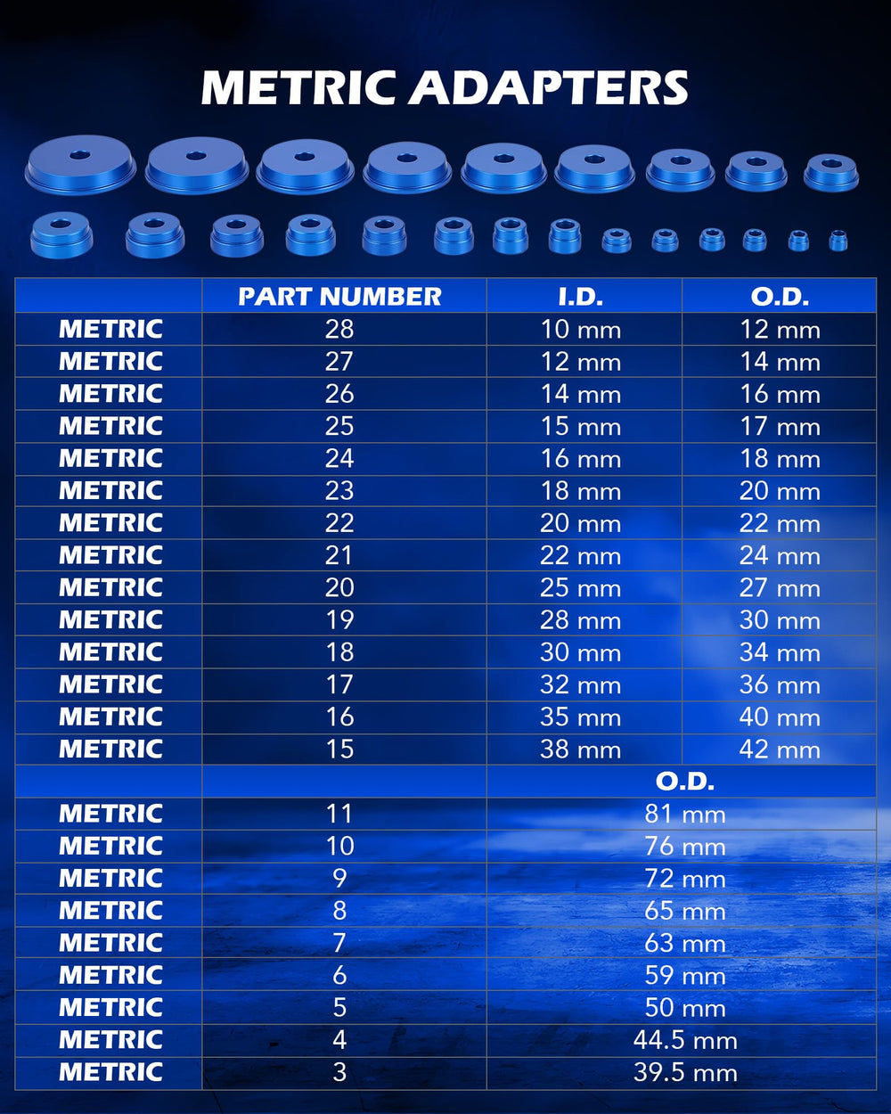 Orion Motor Tech aluminum alloy construction resists wear in tough workshop use