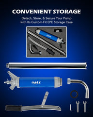 Ergonomic grip handle reduces hand strain during pumping