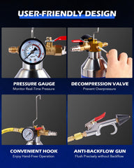 Orion Motor Tech kit includes clear instructions and complete accessories for fast setup.