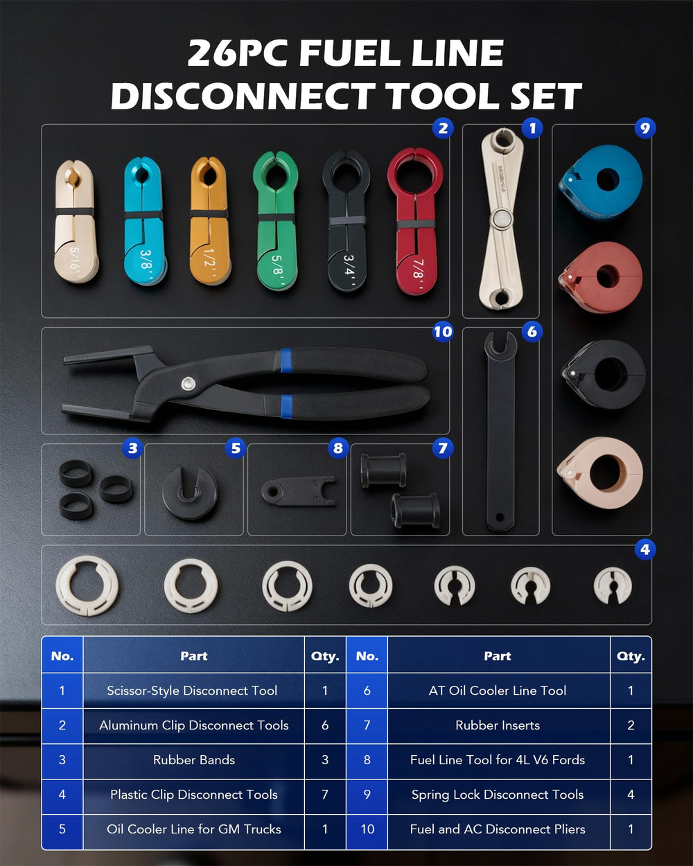Orion Motor Tech fuel line removers enabling easy disconnects in tight spaces
