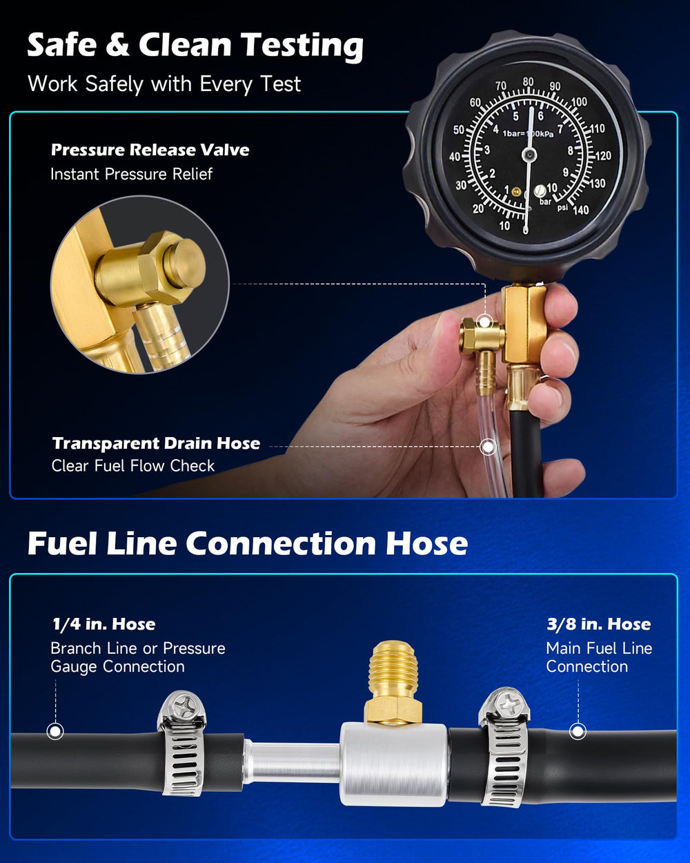 Orion Motor Tech reinforced hoses handle up to 300 psi