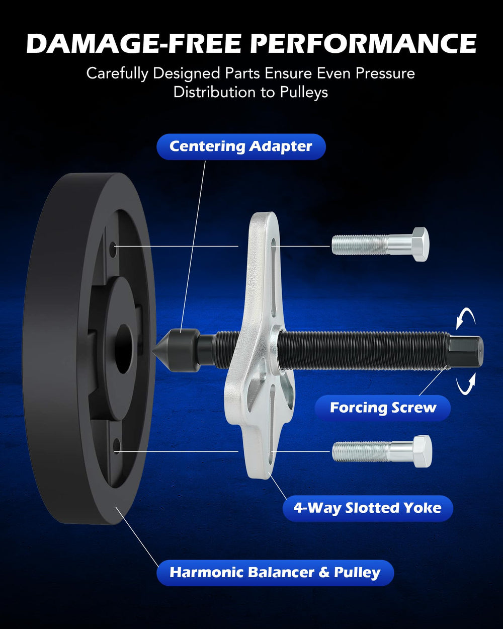 Orion Motor Tech hardened forcing screw shown for durable repeated use