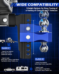 Orion Motor Tech heavy-duty aluminum and steel construction handles heavy loads and harsh weather.