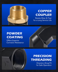 Orion Motor Tech prevents hose bending and kinking during use