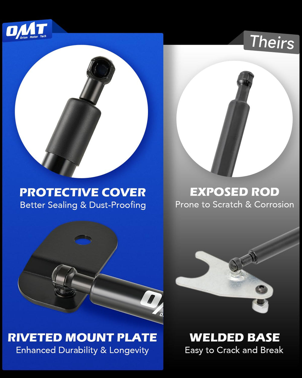 Maverick-compatible tailgate kit fits 2022–2025 models for secure operation.
