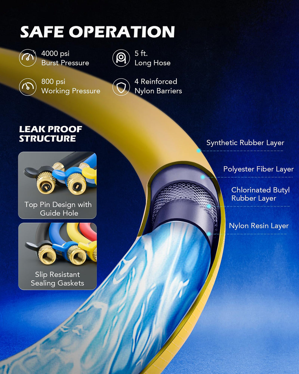 Orion Motor Tech moisture indicator in real-time within the gauge set