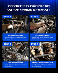 Orion Motor Tech OHV/OHC compatibility for 8-16-24 mm valves.