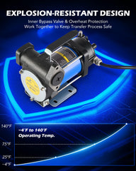 Orion Motor Tech overheat-protection feature helps prevent overheating