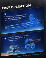 Orion Motor Tech screw assembly aligns for controlled hub release