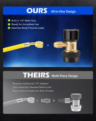 Orion Motor Tech self-sealing can tap with 1/4 to 1/2 inch adapter.