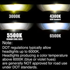OSRAM Xenarc D3S Cool Blue 35W rating and 3200 lumens shown on label.