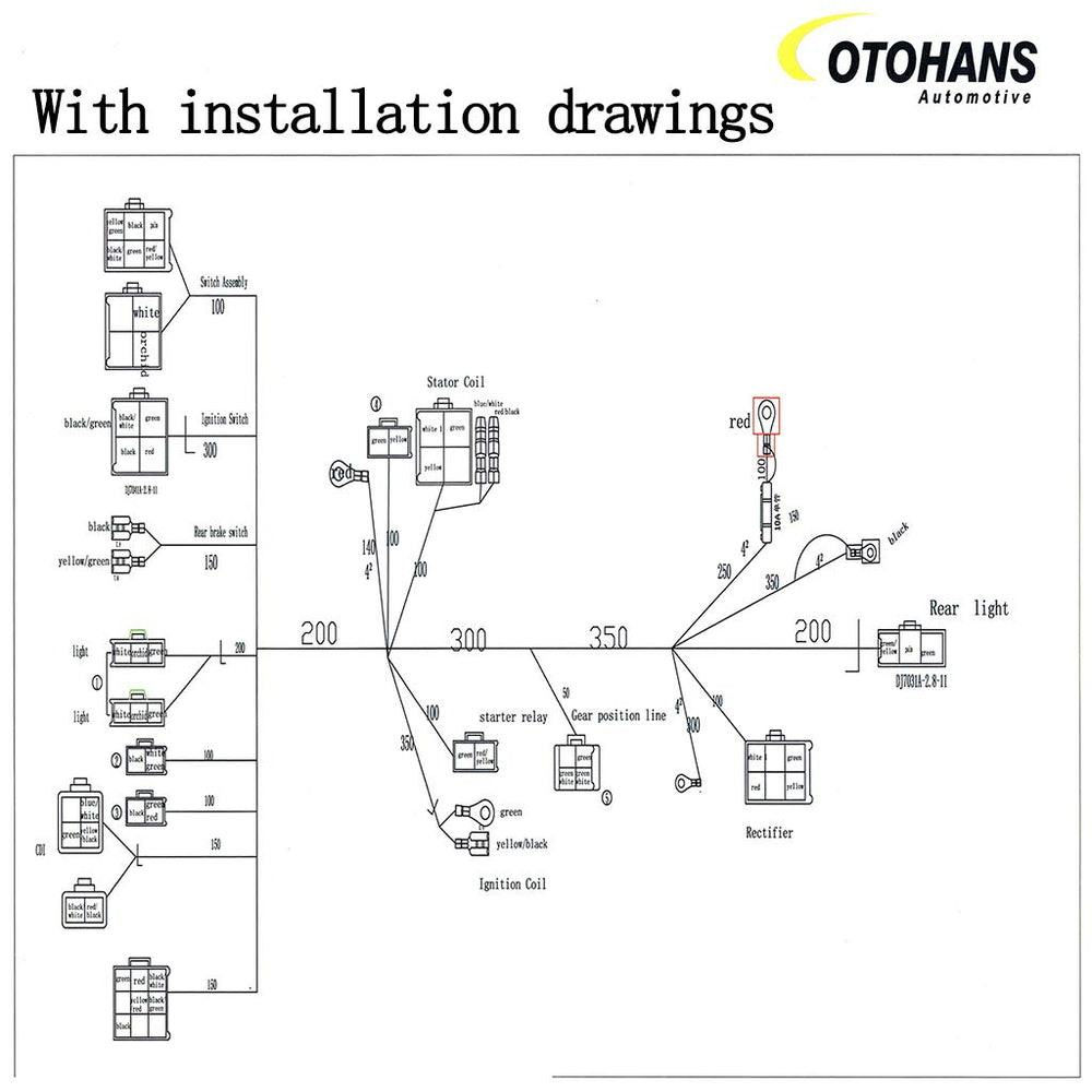 OTOHANS weatherproof harness demonstrating durable exterior protection