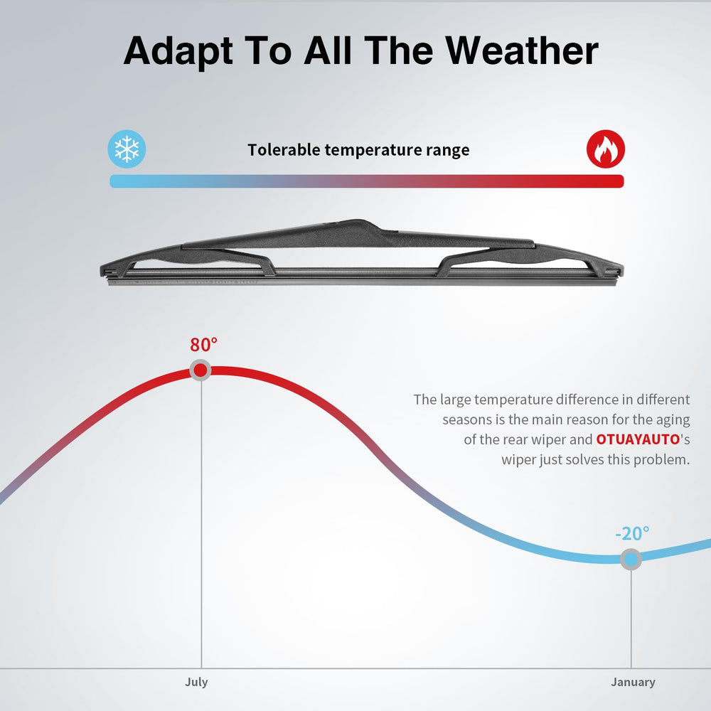 OTUAYAUTO precision-cut natural rubber edge for quiet wiping