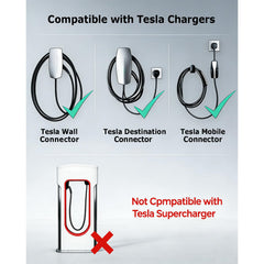 Otytkgo NACS to J1772 adapter delivers up to 80A at 250V for fast charging.