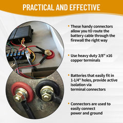 OUKENS anti-lock system detail prevents misoperation during install