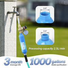 OULEME inline filter flow rate 0.66 GPM supports fast, convenient refills