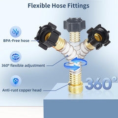 OULEME inline water filter garden irrigation for outdoor hose compatibility
