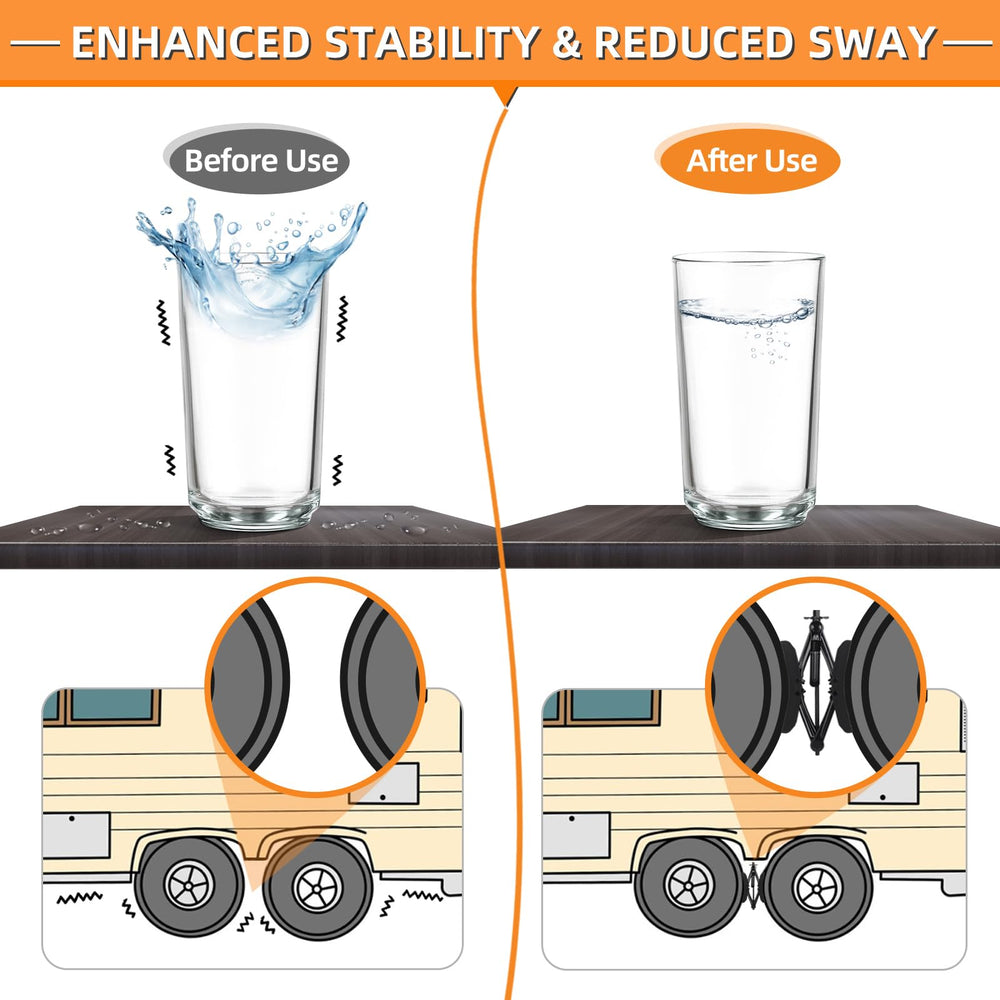 Universal fit for wheel gaps 3.5 to 12 inches on most RVs.