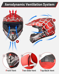 Oumurs youth helmet ventilation highlights airflow and comfort.