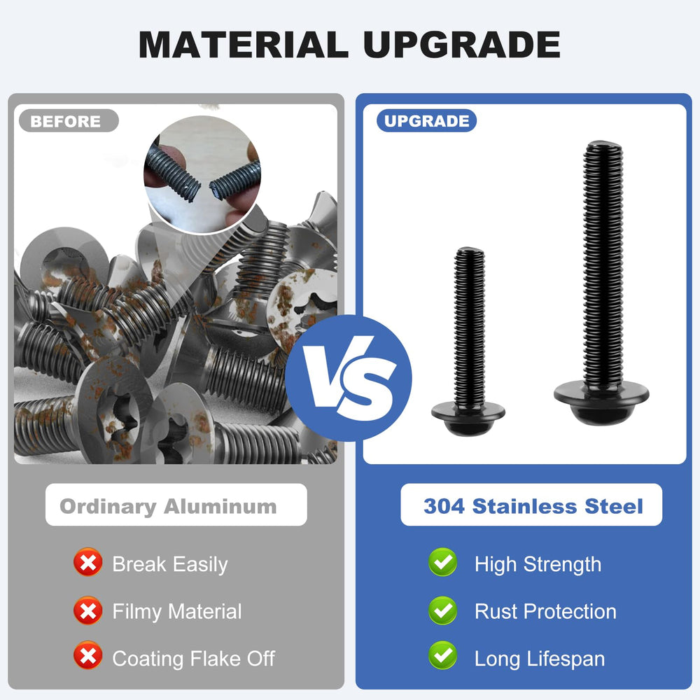 OURONOTO 304 stainless steel bolts detail highlighting high tensile strength for durability.