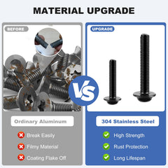 OURONOTO 304 stainless steel bolts detail highlighting high tensile strength for durability.