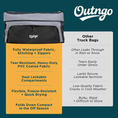Outngo bag accommodates tents, chairs, and coolers for camping