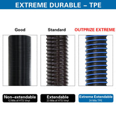 OUTPRIZE 24 mil TPE durability highlights long-lasting hose extension.