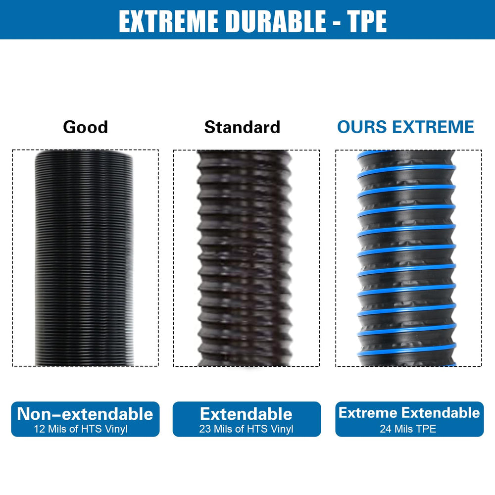 OUTPRIZE inner-wire reinforcement helps maintain shape under pressure.