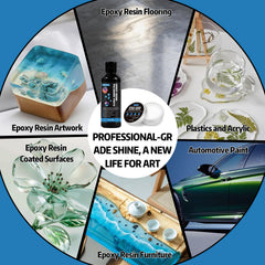 OverZyn mirror-finish resin results reveal crystal-clear shine