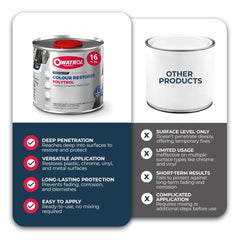 Polytrol application pad demonstrates even coverage on chrome and plastic.