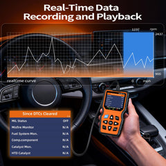 OWMSIC OBD2 Scanner enables emissions readiness checks for smoother smog testing.