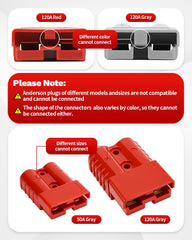 OXDFK easy-locking mechanism speeds secure connections