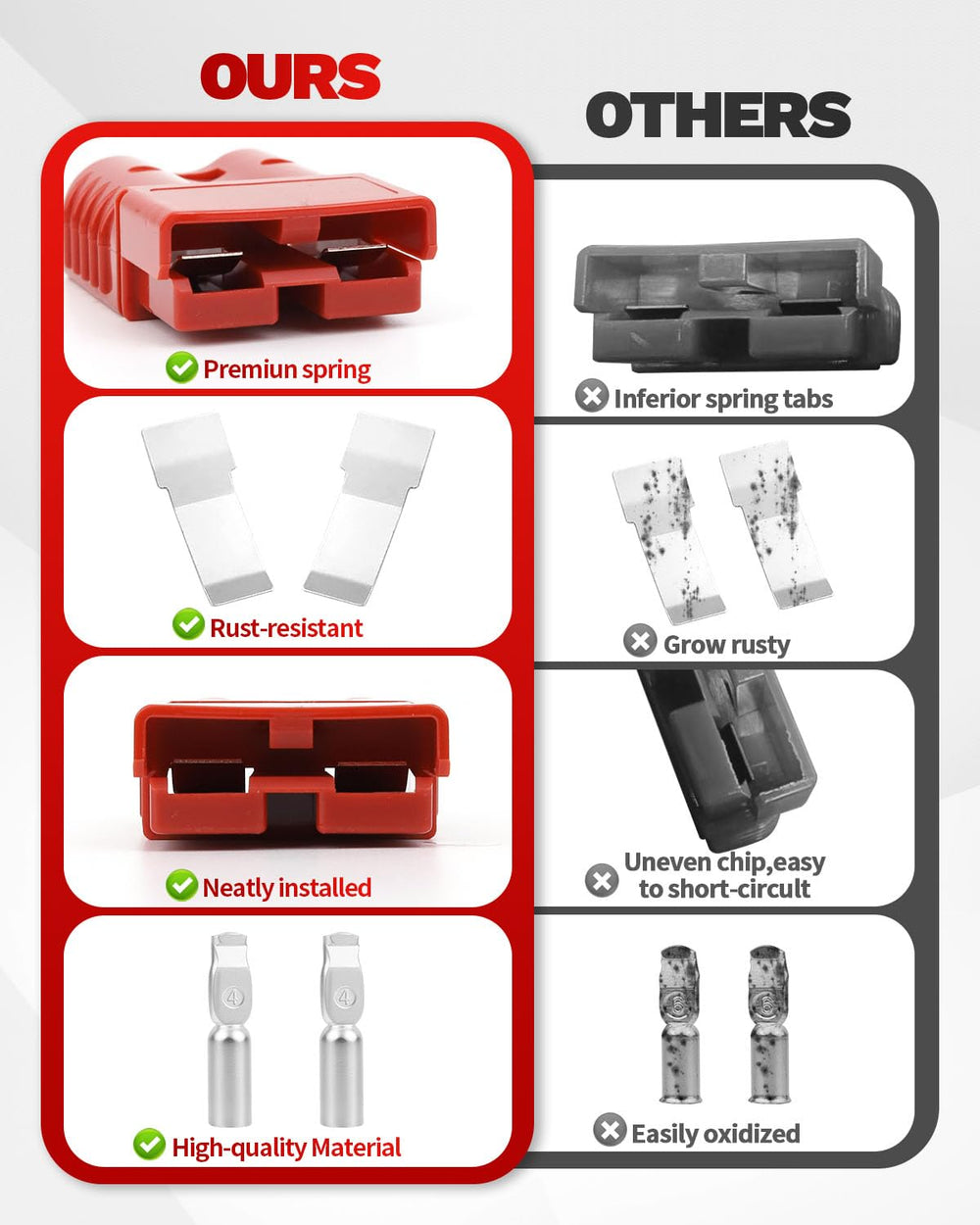 OXDFK versatile connector for rescue winches and trailers