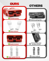 OXDFK versatile connector for rescue winches and trailers